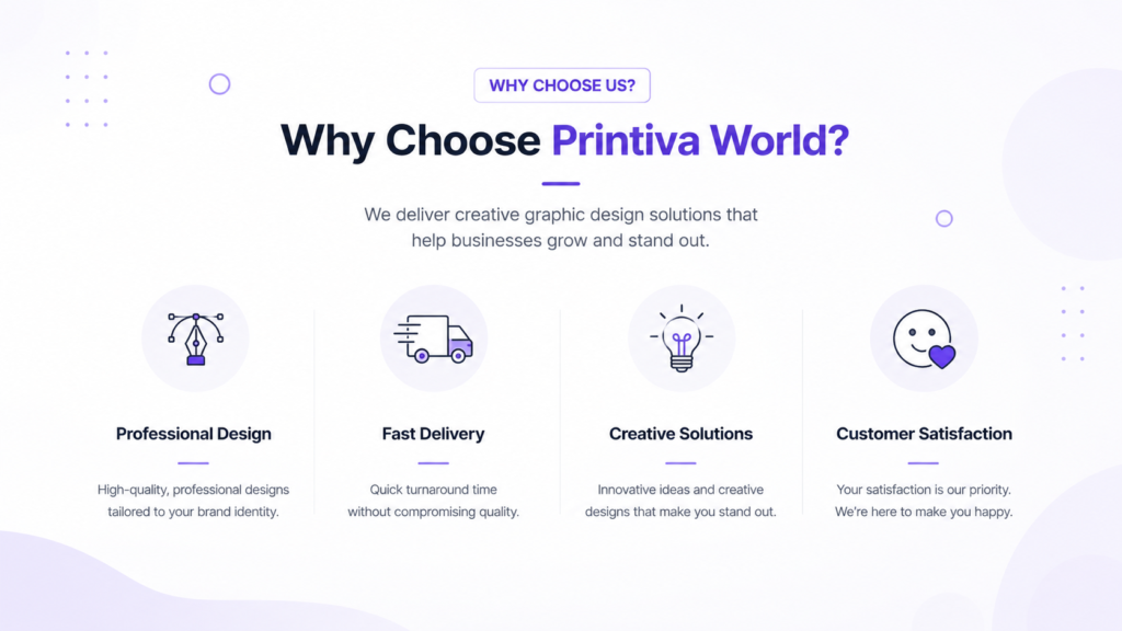 why choose printiva